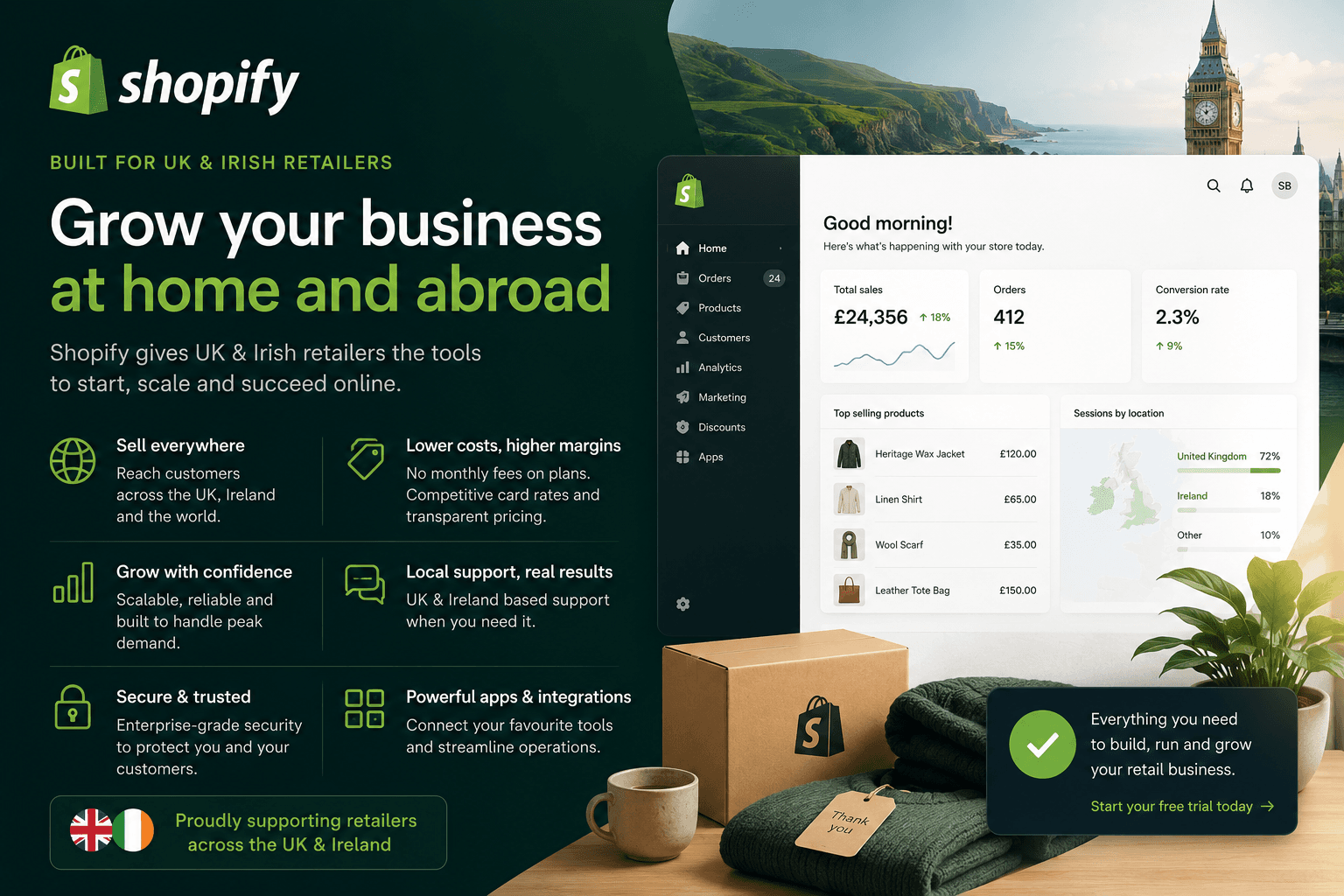 Why Shopify Works for Irish and UK Businesses Selling Online